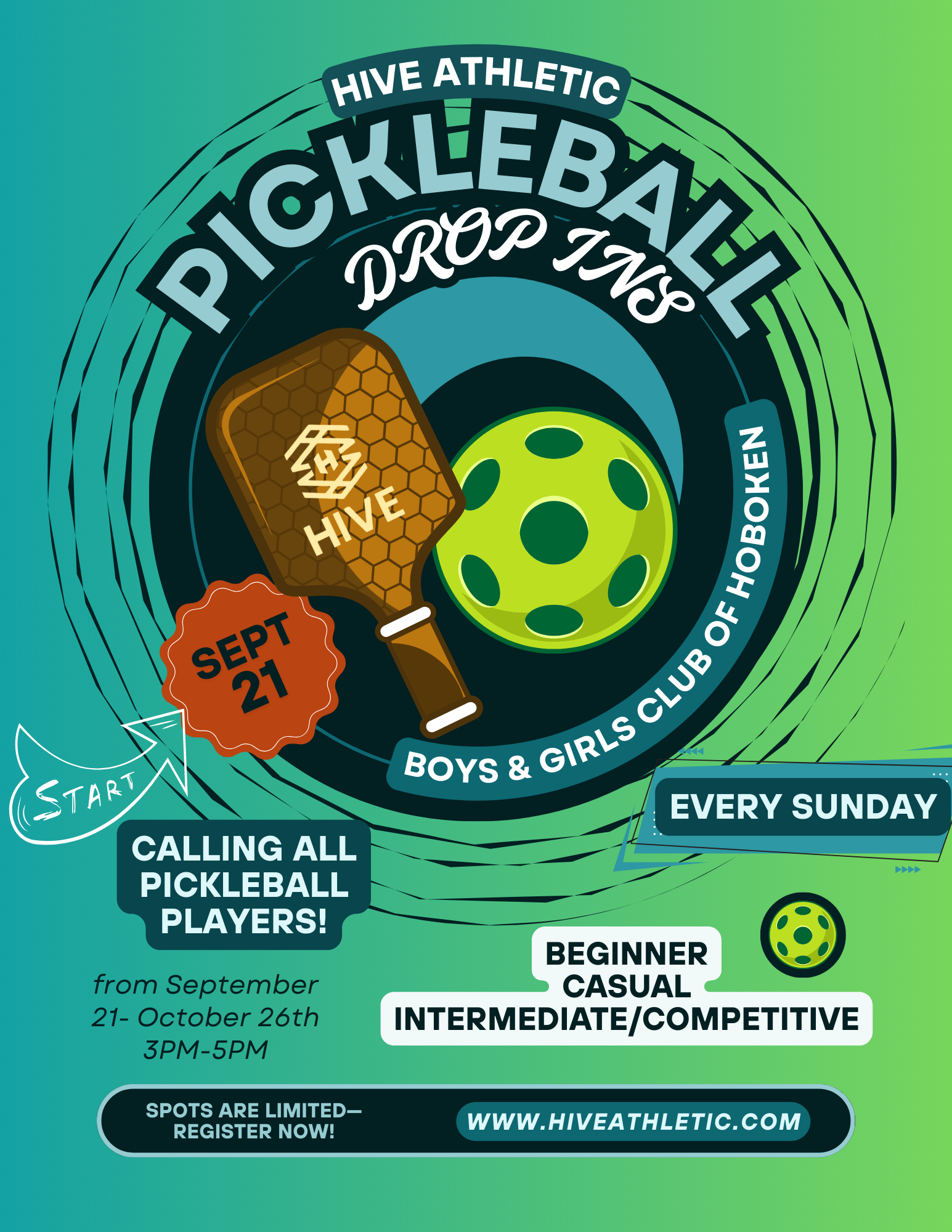 Pickleball Drop In Play Series